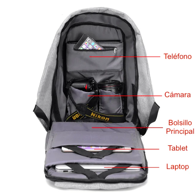 Mochila Antirrobo hombre mujer - Image 4